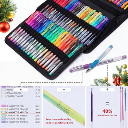 Fenmay 160 Pack Glitter Gel Pens 80 Pack Gel Pens with 80 Refills for Adult Coloring Books for Drawing, Doodling